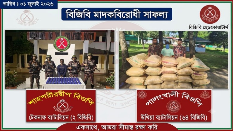 নাফ নদীতে ১ লাখ ২০ হাজার ইয়াবা উদ্ধার, ফারির বিল সীমান্তে ২০